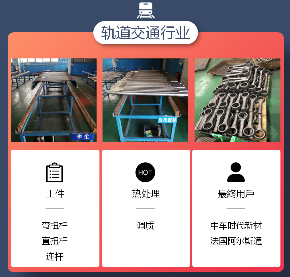 轨道交通行业